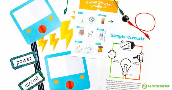 Go to What is Electricity? A Bright Spark's Teaching Guide blog