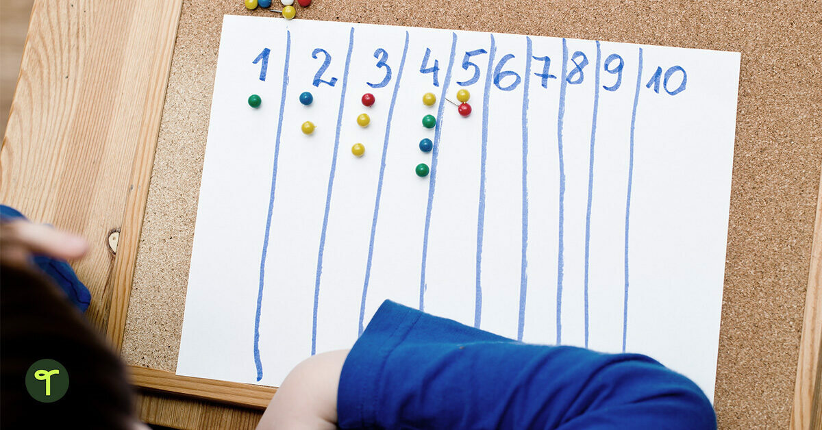 Math Vocabulary Words Are Important: Here's How to Teach Them | Teach ...