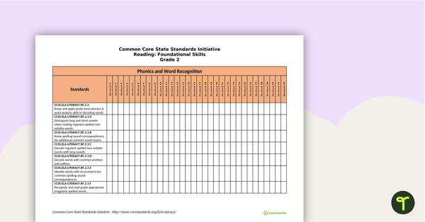 Go to Common Core State Standards Progression Trackers - Grade 2 - Reading: Foundational Skills teaching resource
