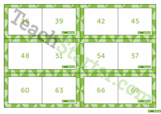 Skip Counting by 3s Dominoes teaching resource