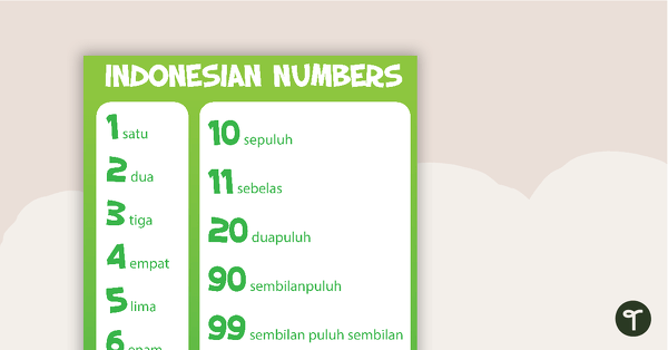 Number - Indonesian Language Poster teaching resource
