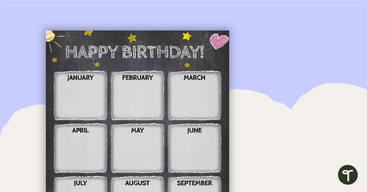 Funky Chalkboard - Happy Birthday Chart teaching resource