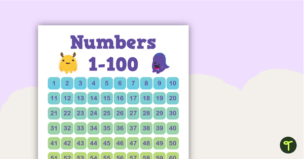 Go to Monster Madness - Numbers 1 to 100 Chart teaching resource