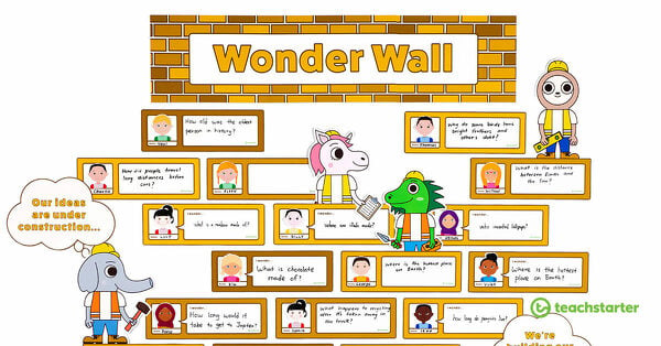 Go to The BEST Printable Wonder Wall Classroom Display blog