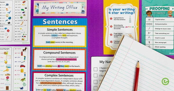 Go to How to Help Kids Write (Implementing a Writing Office) blog