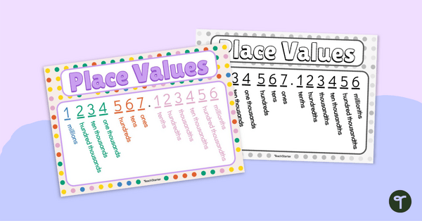 Place Value Chart - Millions to Millionths teaching resource