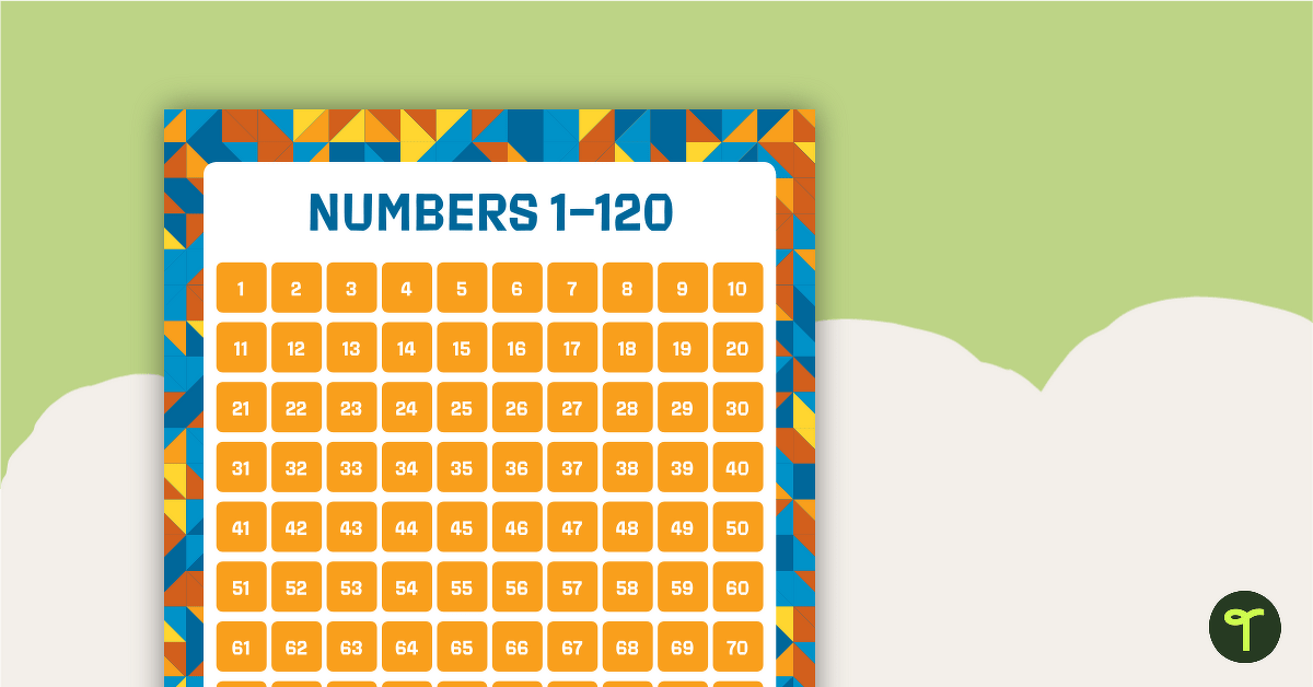 Multi Colored Pattern - Numbers 1 to 120 Chart teaching resource