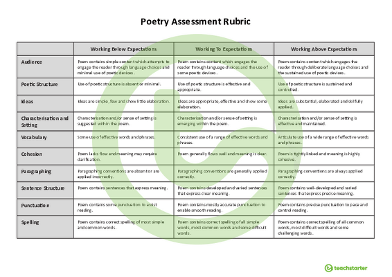 NAPLAN-Style Assessment Rubric for Poetry teaching resource