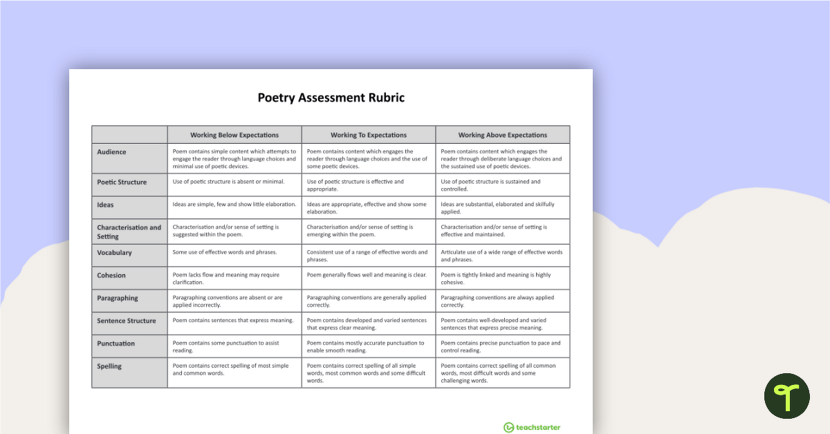 NAPLAN-Style Assessment Rubric for Poetry teaching resource