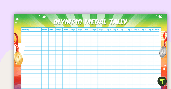 Go to Olympic Medal Count – Poster teaching resource