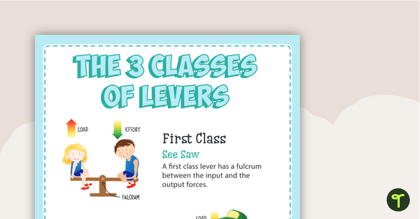Simple Machines - 3 Classes of Levers teaching resource
