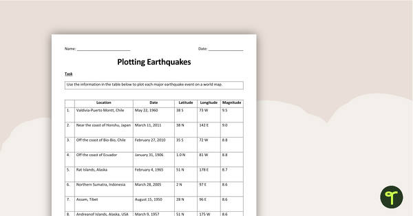 Go to Plotting Earthquakes Worksheet & Map Activity teaching resource