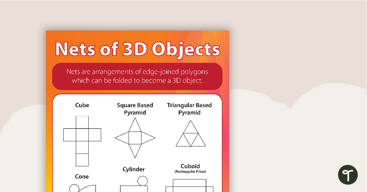 Nets of 3D Objects - Poster teaching resource