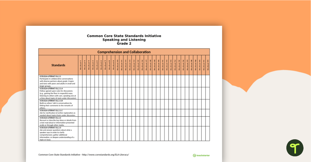 Common Core State Standards Progression Trackers - Grade 2 - Speaking & Listening teaching resource
