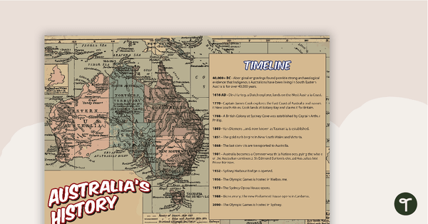 Go to Australia's History Poster teaching resource
