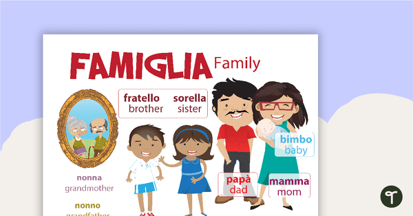 Go to Family/Famiglia - Italian Language Poster teaching resource
