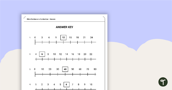 Whole Numbers on a Number Line Worksheet teaching resource