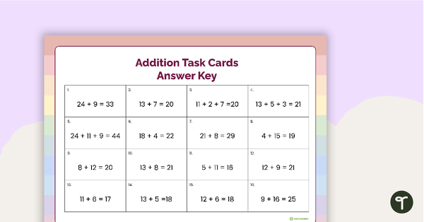 Word Problem Task Cards – 2-Digit + 1-Digit Addition teaching resource
