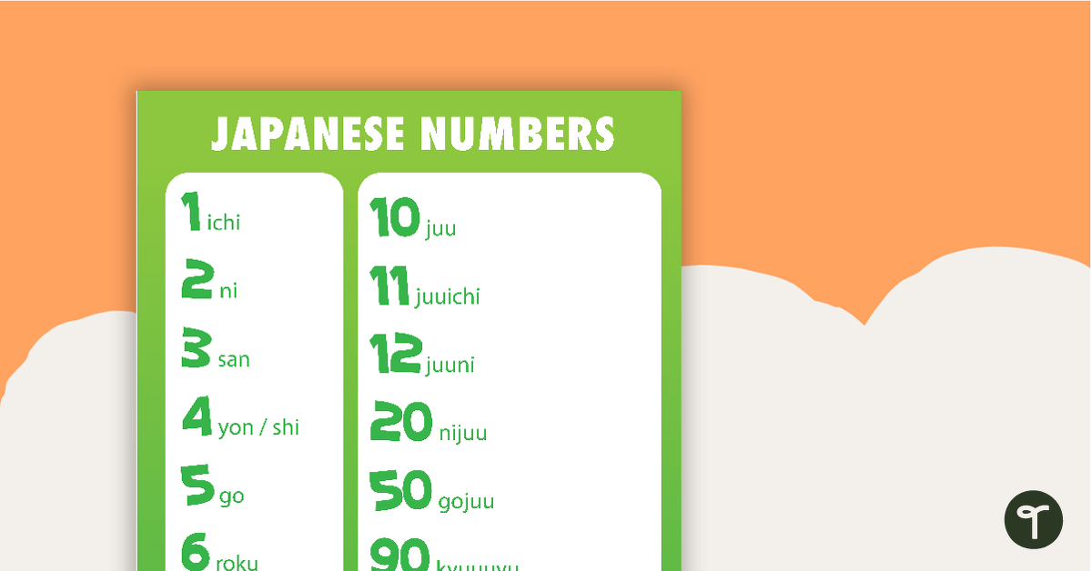 Numbers - Japanese Language Poster teaching resource