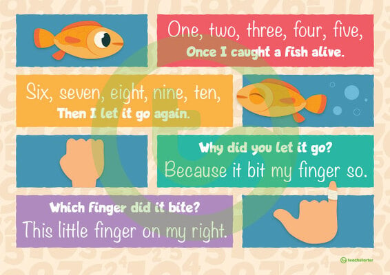 One, Two, Three, Four, Five - Counting Rhyme Poster teaching resource