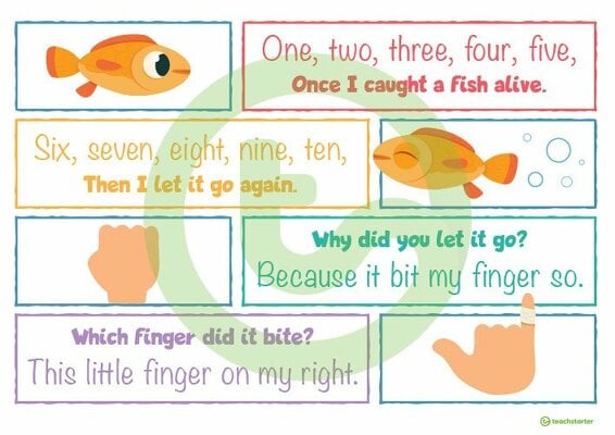 One, Two, Three, Four, Five - Counting Rhyme Poster teaching resource