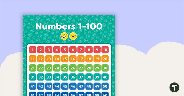 Emoji - Numbers 1 to 100 Chart teaching resource