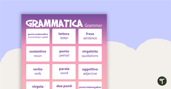 Grammar/Grammatica - Italian Language Poster teaching resource