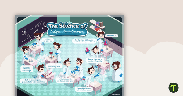The Science of Independent Learning – Full Poster teaching resource