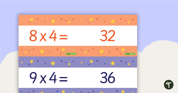0 – 12 Multiplication Facts – Star Matchup Cards (Reversed) teaching resource