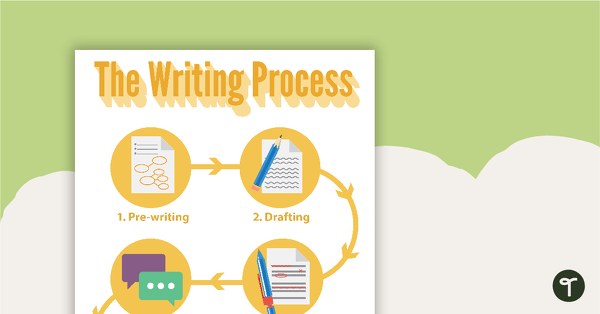 Writing Process Posters - Portrait - Names teaching resource