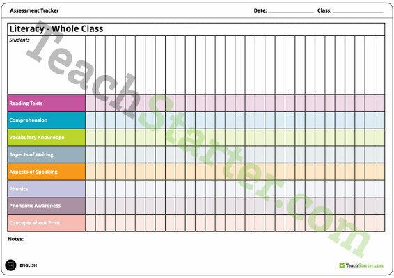 Whole Class Literacy Assessment Tracker (NSW) teaching resource