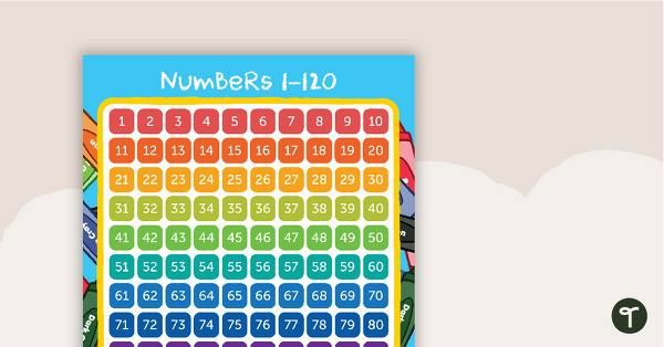 Crayons - Numbers 1 to 100 Chart teaching resource