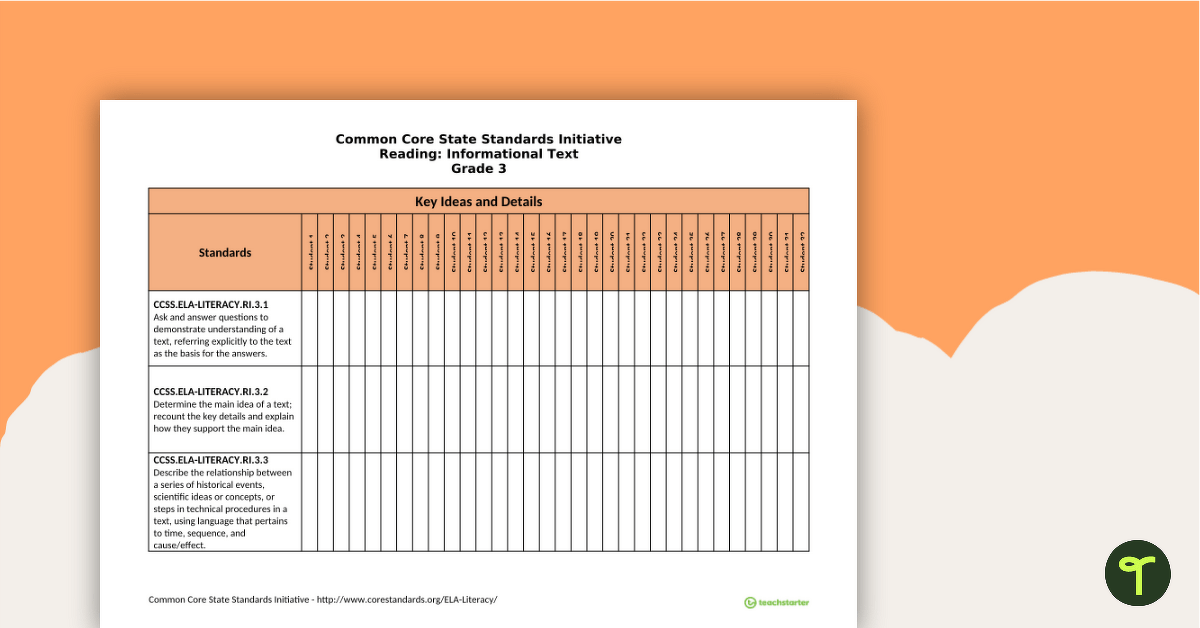 Common Core State Standards Progression Trackers - Grade 3 - Reading: Informational Text teaching resource