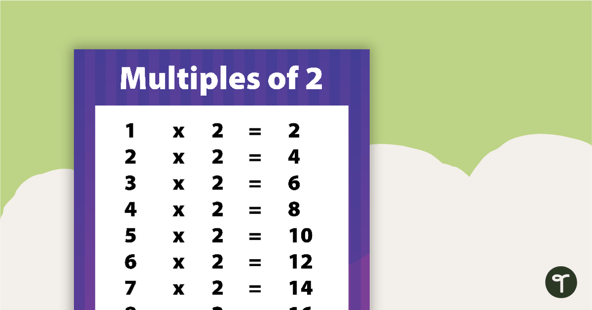 Multiplication Facts Poster - Multiples of 2 teaching resource