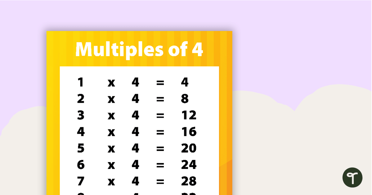 Multiplication Facts Poster - Multiples of 4 teaching resource