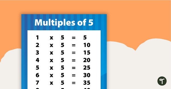 Multiplication Facts Poster - Multiples of 5 teaching resource