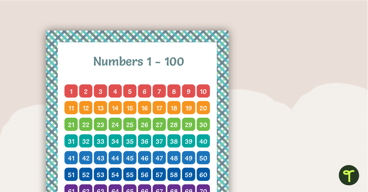 Green Tartan - Numbers 1 to 100 Chart teaching resource