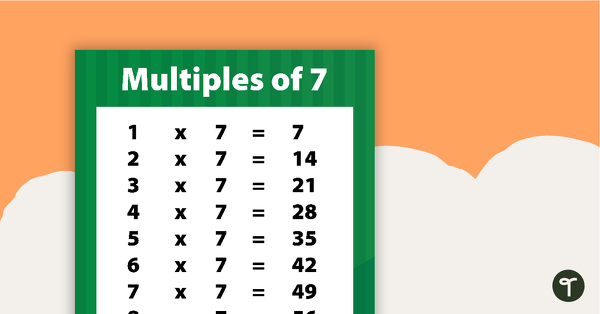 Multiplication Facts Poster - Multiples of 7 teaching resource