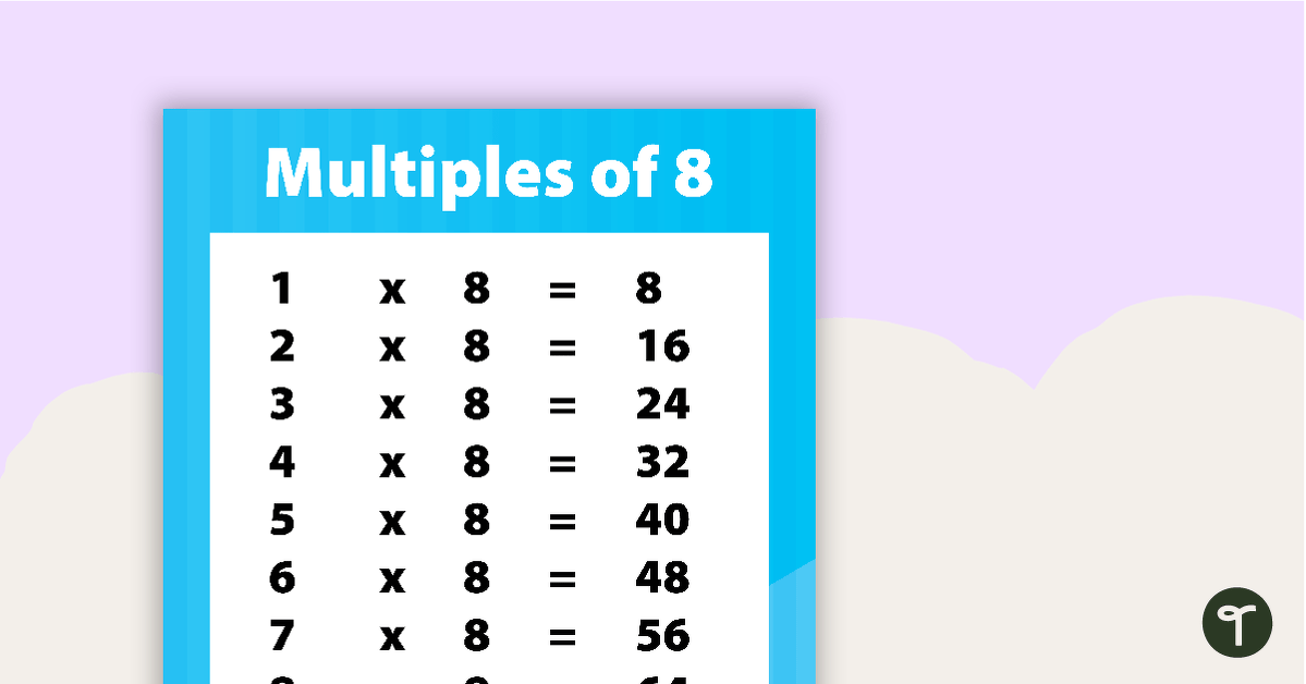 Multiplication Facts Poster - Multiples of 8 teaching resource
