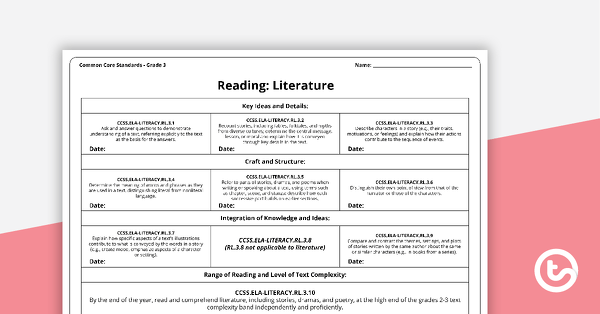 Go to Common Core State Standards Progression Trackers - Grade 3 - Reading: Literature teaching resource