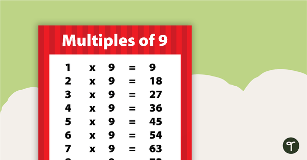 Multiplication Facts Poster - Multiples of 9 teaching resource