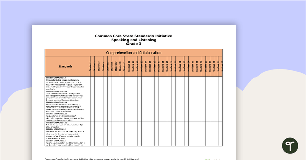 Common Core State Standards Progression Trackers - Grade 3 - Speaking & Listening teaching resource