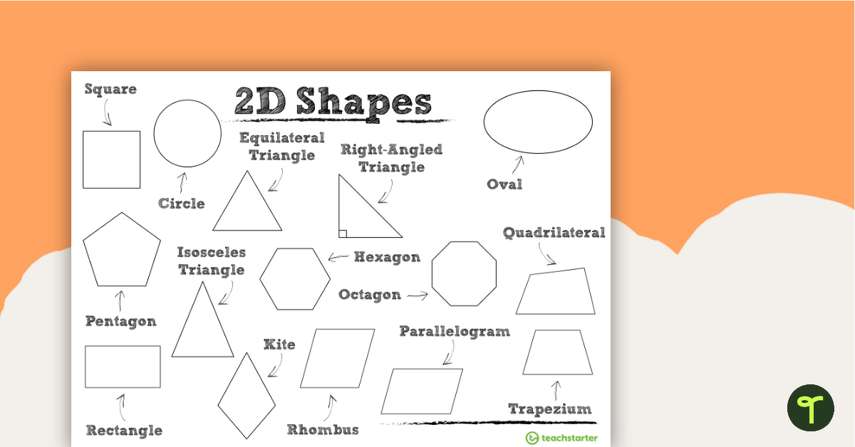 Individual 2D Shapes Posters - BW teaching resource