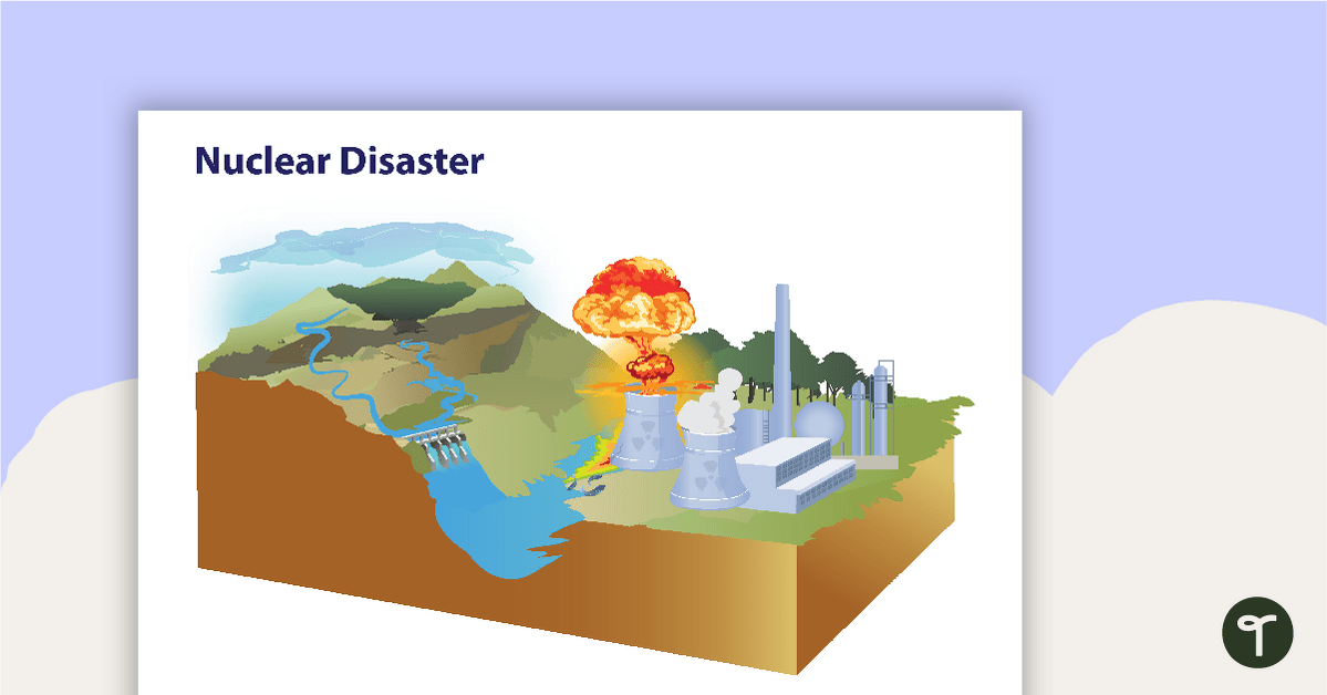 Man-made Disasters Posters teaching resource