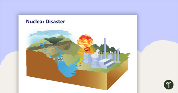Preview image for Man-made Disasters Posters - teaching resource