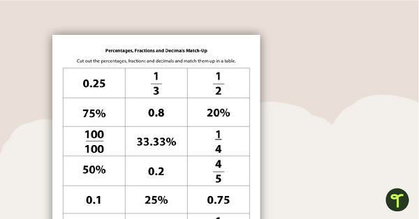 Percentages, Fractions, Decimals Match-Up Worksheet teaching resource