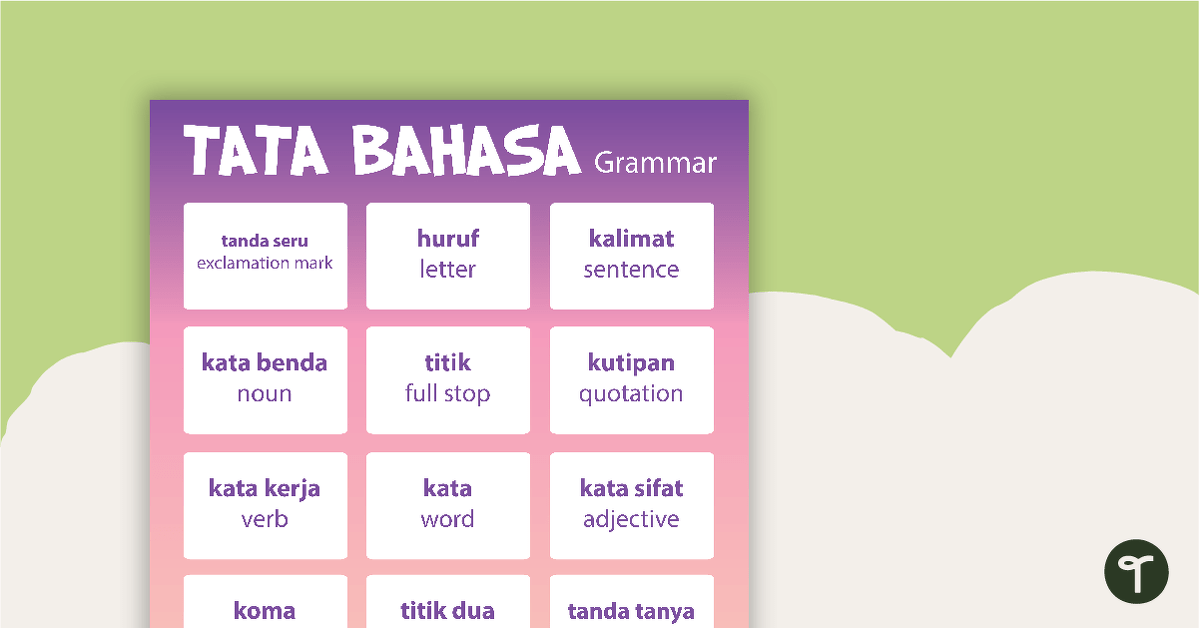 Grammar - Indonesian Language Poster teaching resource