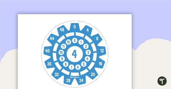 Preview image for Multiplication Gears - Multiplication Facts of 4 Poster - teaching resource