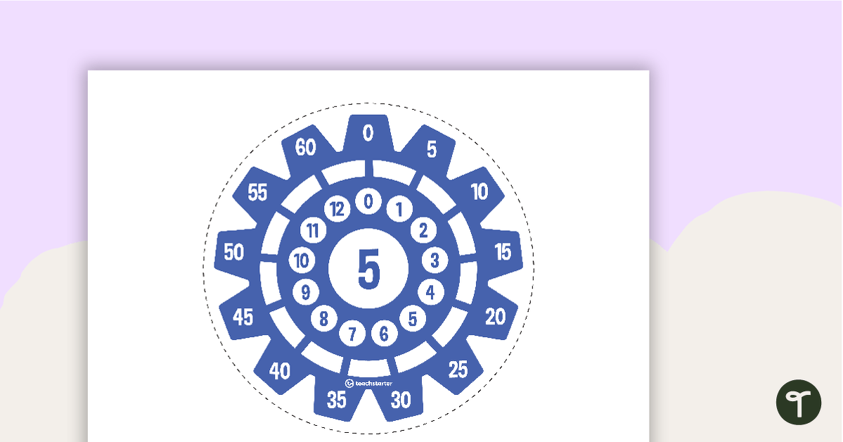 Multiplication Gears - Multiplication Facts of 5 Poster teaching resource
