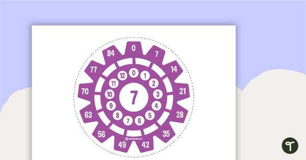 Multiplication Gears - Multiplication Facts of 7 Poster teaching resource